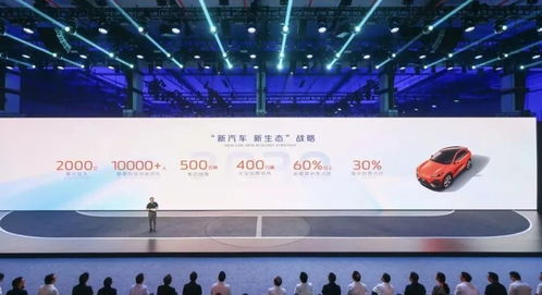 長(zhǎng)安汽車(chē)四大標(biāo)準(zhǔn)定義數(shù)智新汽車(chē)時(shí)代，新材料技術(shù)推廣服務(wù)引領(lǐng)行業(yè)變革