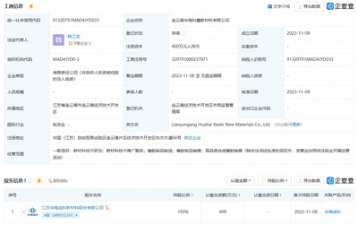華海誠(chéng)科進(jìn)軍連云港，新材料子公司啟航賦能產(chǎn)業(yè)創(chuàng)新
